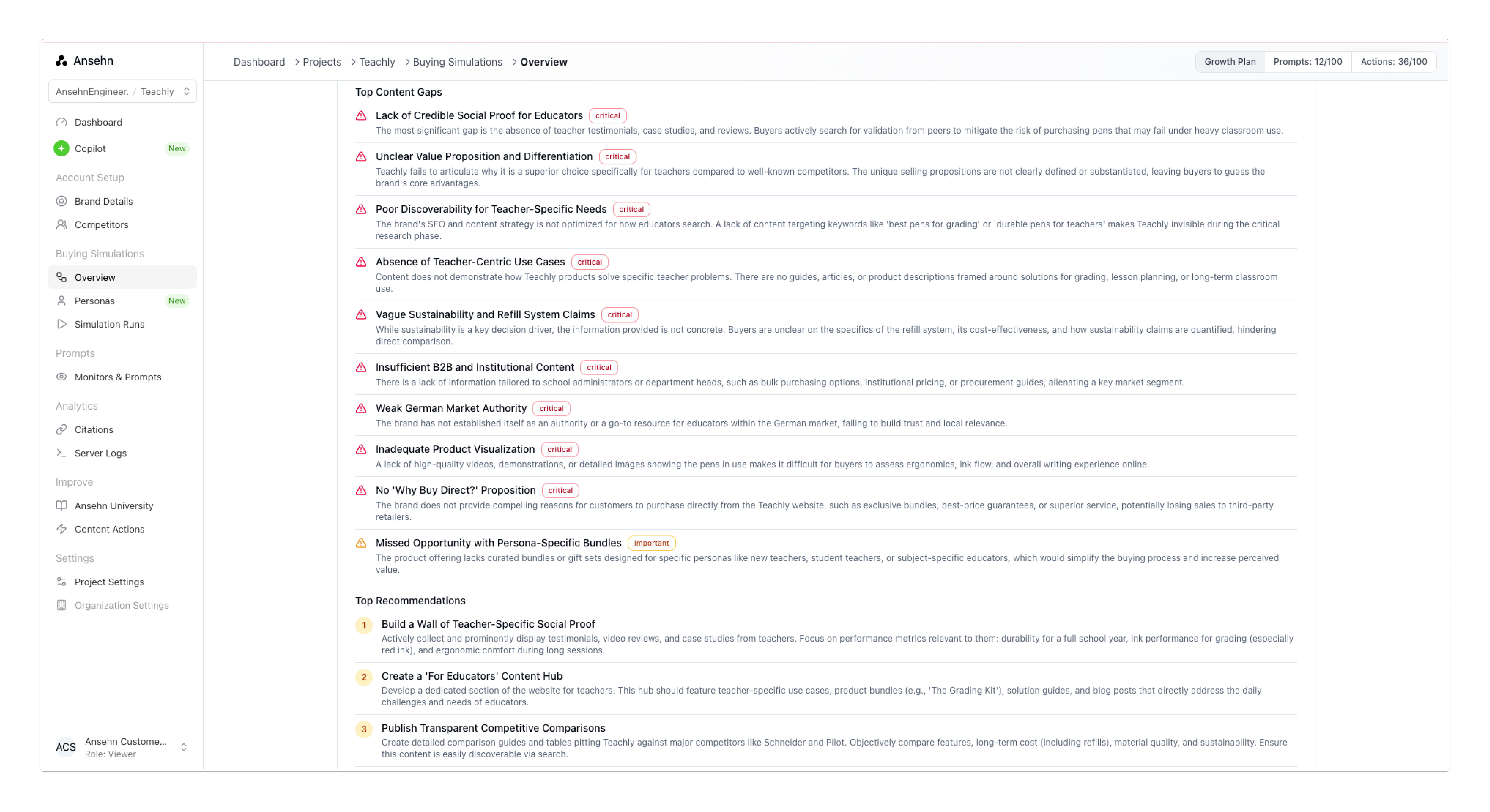Ansehn surfaces gaps between brand positioning and what buyers actually find inside AI search.